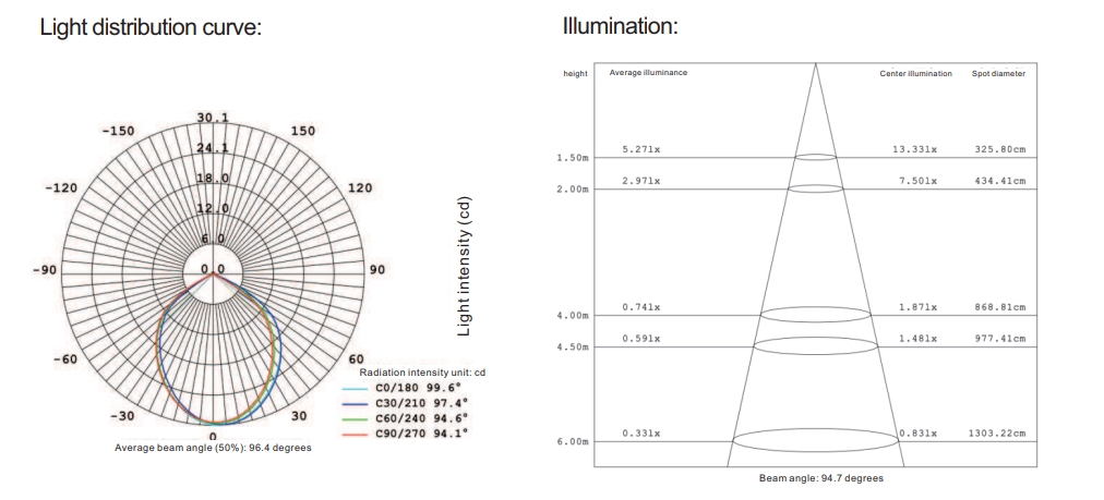 1W LED -7.png
