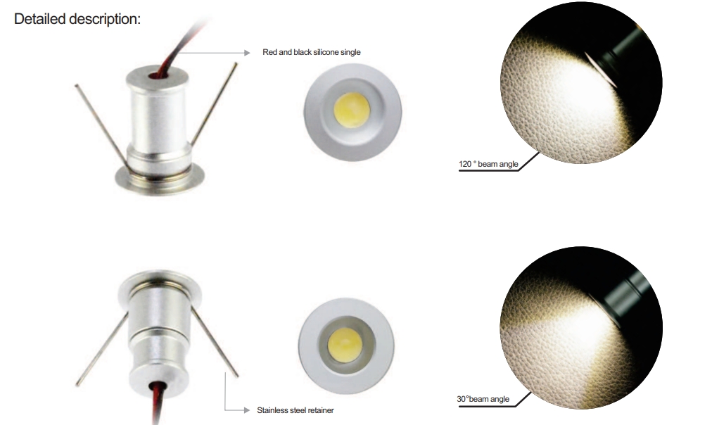 Mini led -4.png