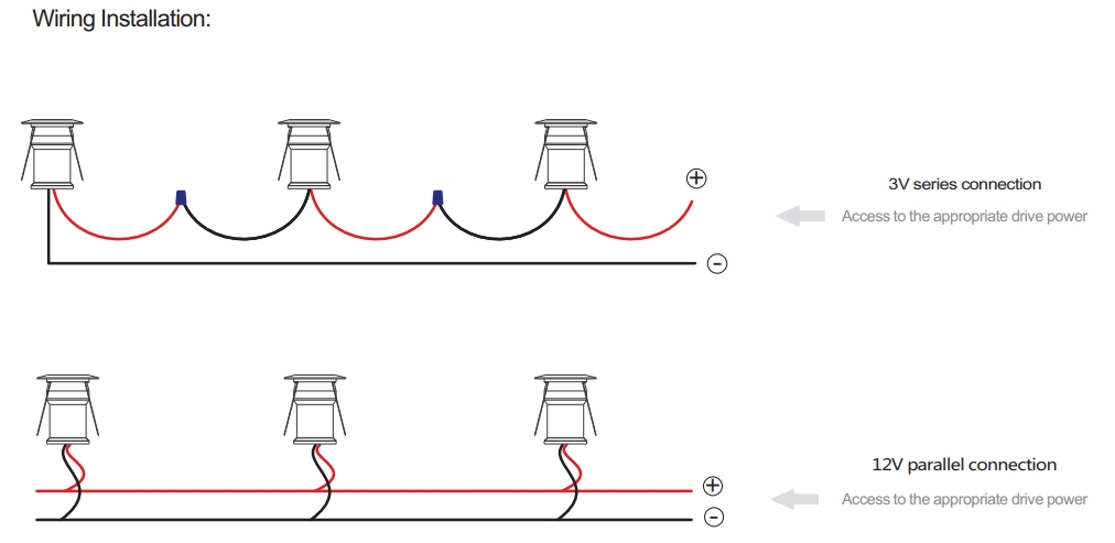 Mini led -6.png