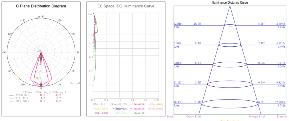 a beam line 1W-2.png