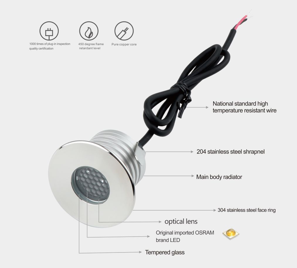 3W LED-3.jpg