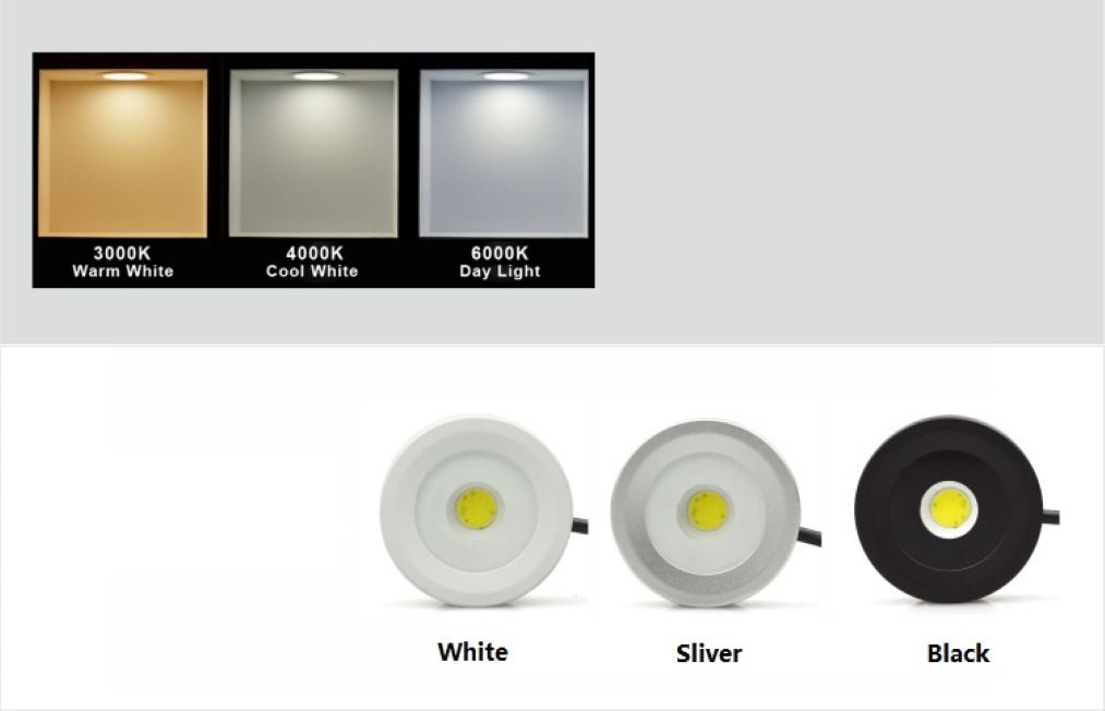 5W cabinet puck light-1.jpg