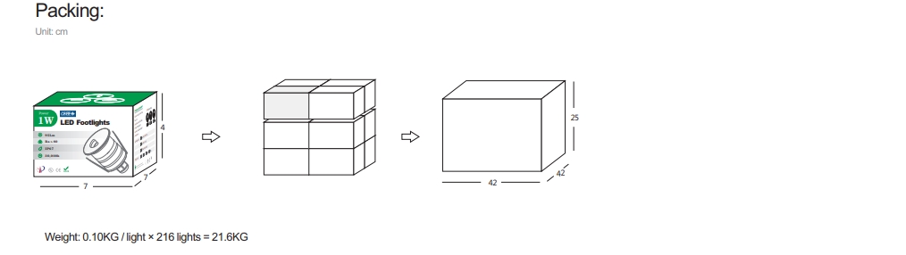 A1A2A3 led-8.png