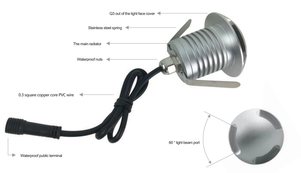 side led 3W -2.png