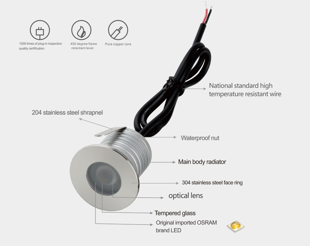 LED pool light 3W-4.jpg