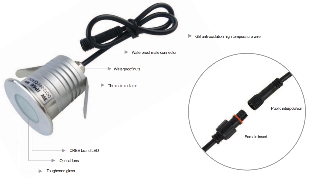 LED underwater light-3.png