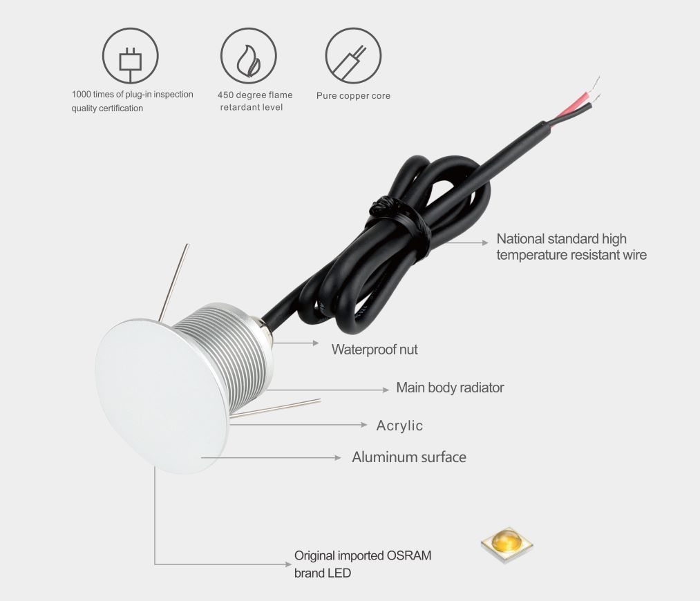 led wall light 1W-3.jpg