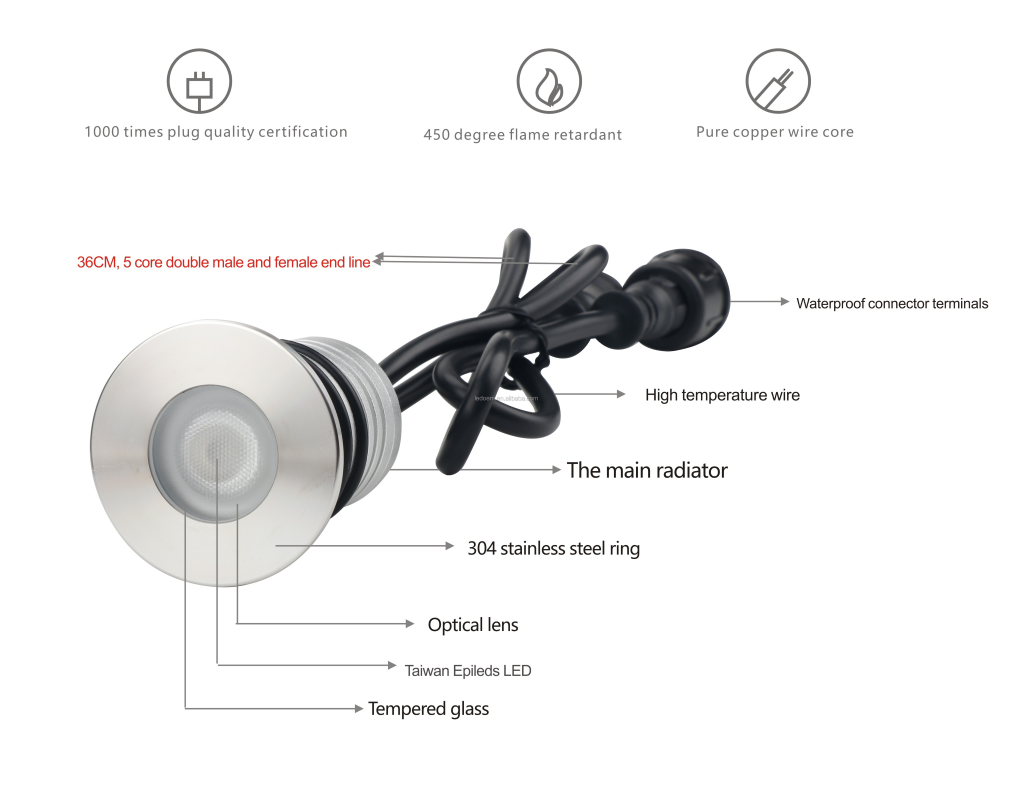 DMX RGB 3W led-8.png