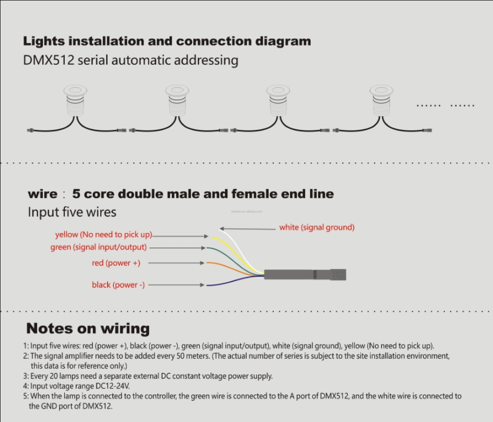 DMX RGB 3W led-11.png